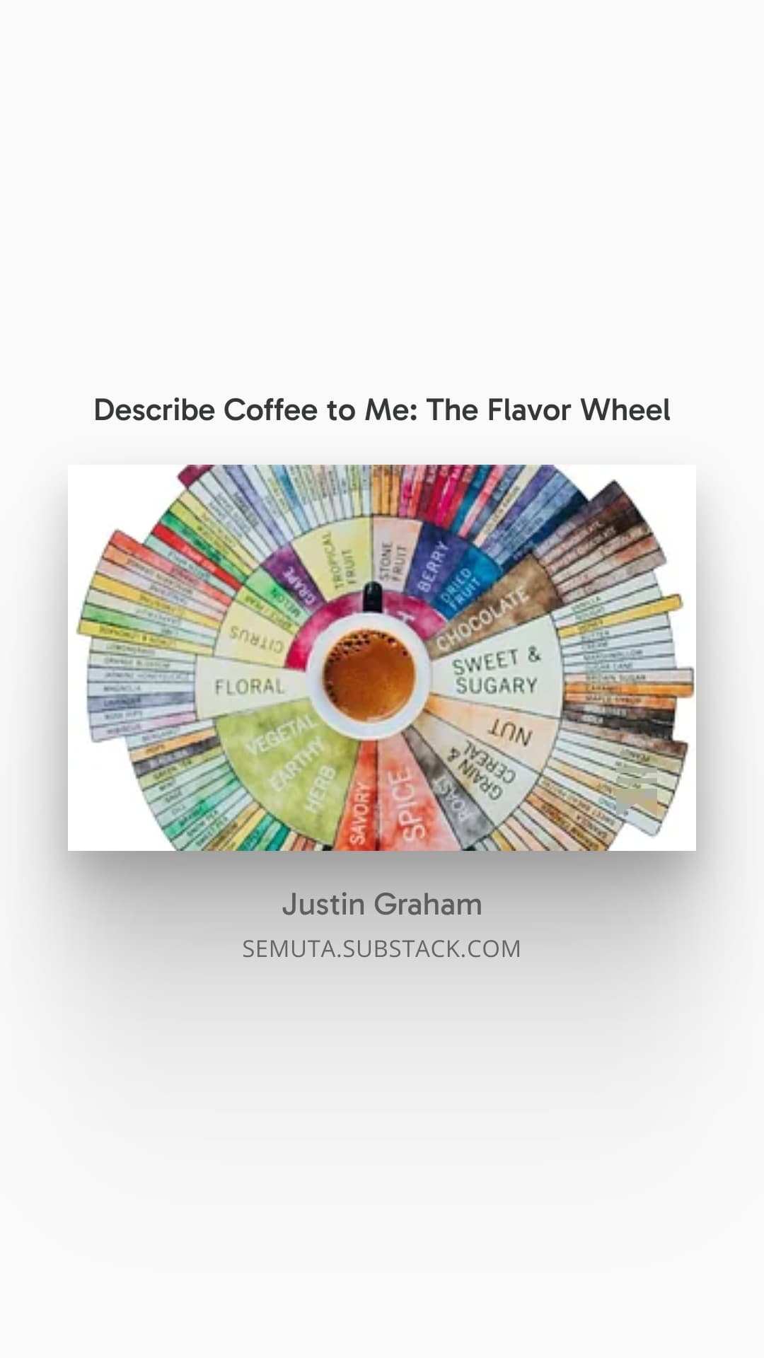 Describe coffee to me the flavor